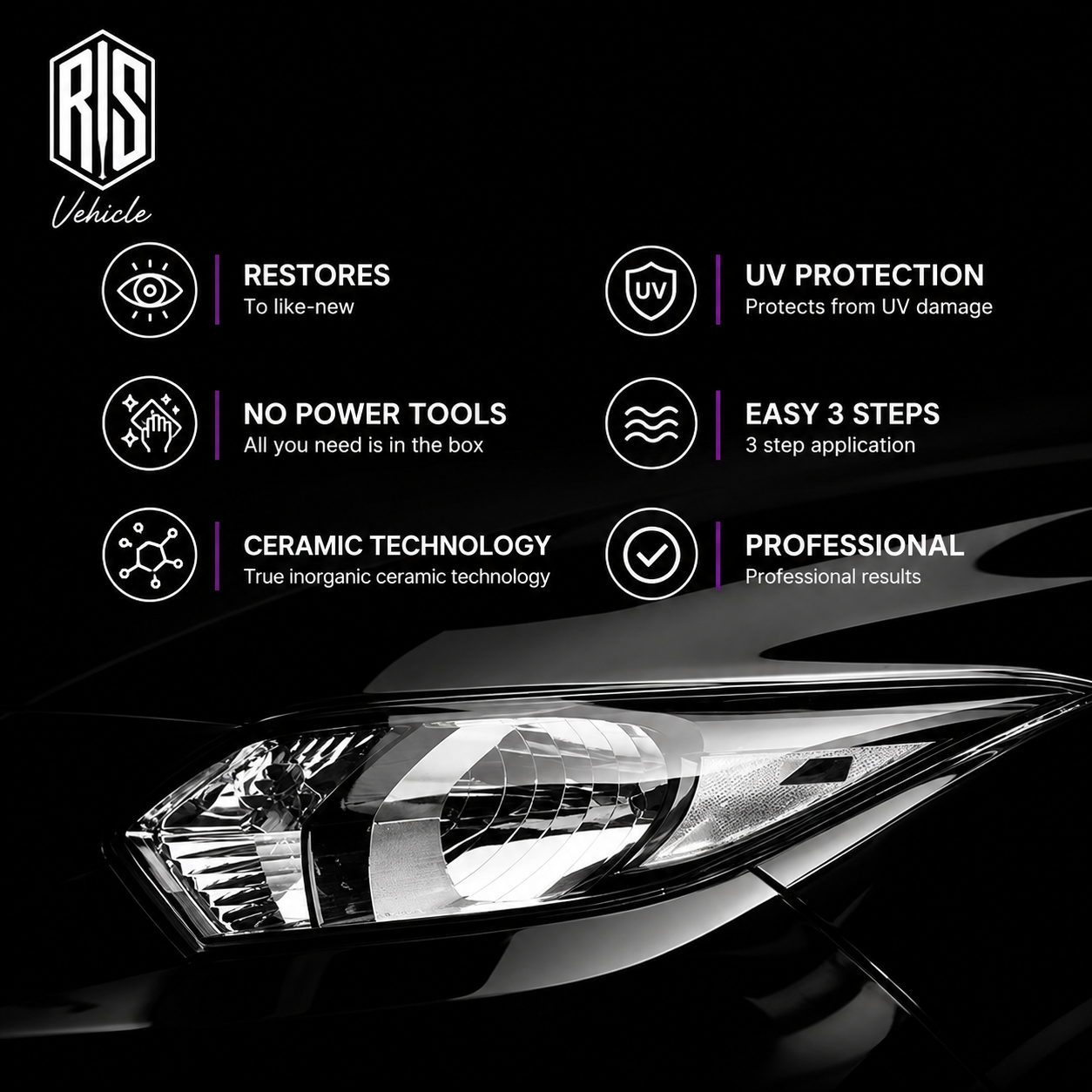 Headlight Restoration Kit