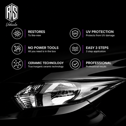 Headlight Restoration Kit