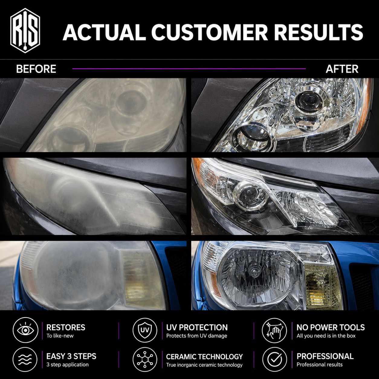 Headlight Restoration Kit