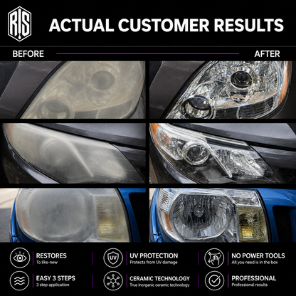 Headlight Restoration Kit