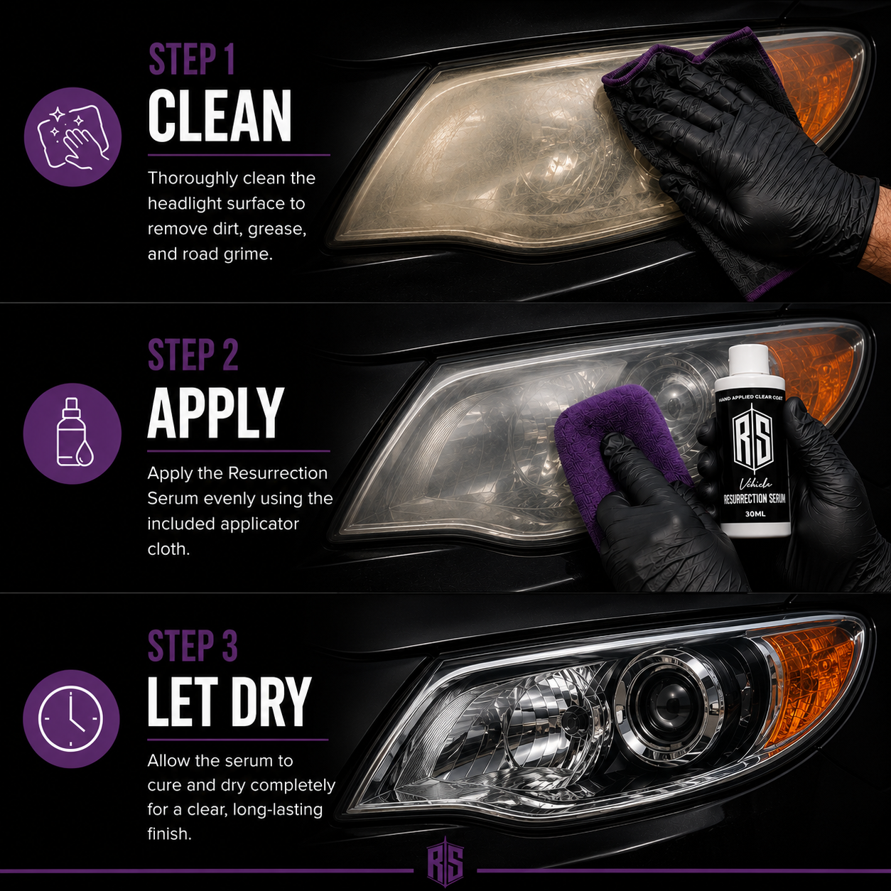 Headlight Restoration Kit