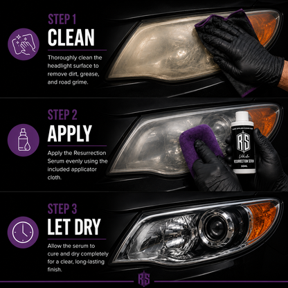 Headlight Restoration Kit